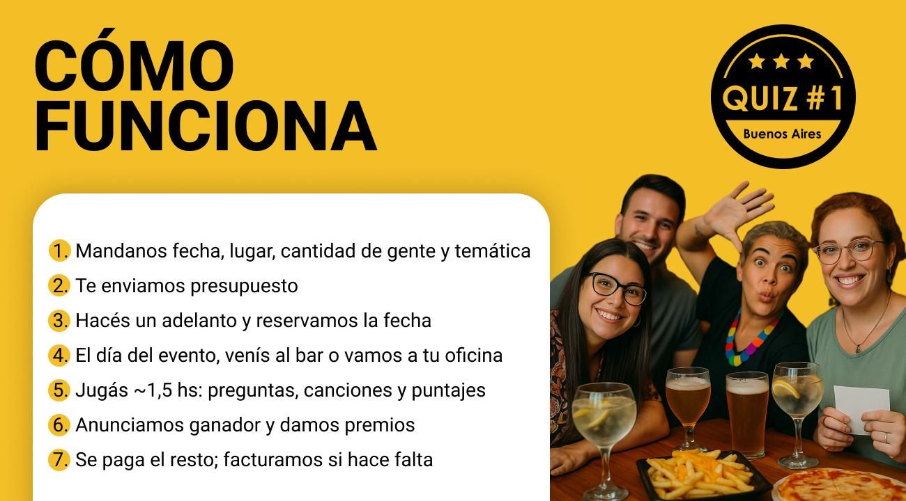 Fiestas, cumpleaños o team buildings: ¡convertí cualquier ocasión en una noche de trivia con QUIZ#1!