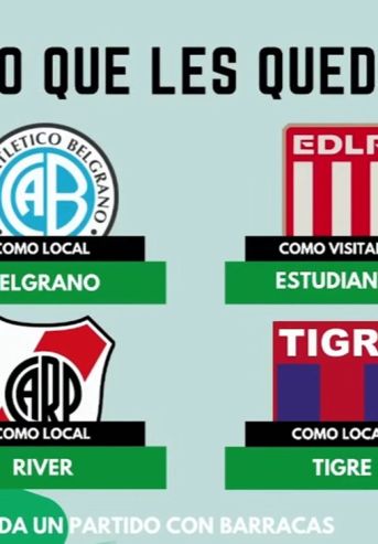 Radiografía de la definición del Torneo Clausura 2025