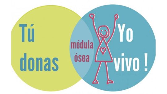 Campaña: buscan donantes de médula ósea en La Plata