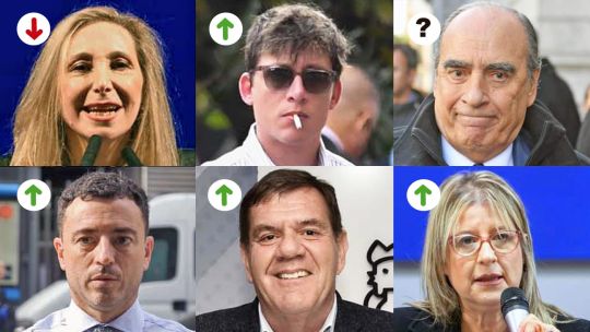 191025_ganadores_perdedores_post_elecciones_cedoc_g