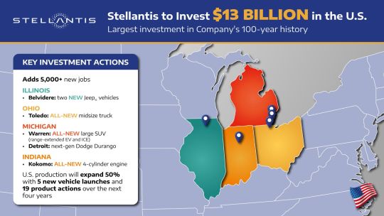 Stellantis invertirá 13.000 millones de dólares en Estados Unidos