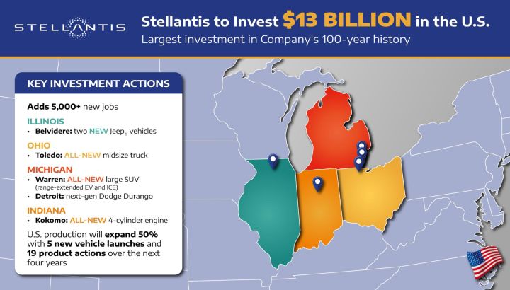 Stellantis invertirá 13.000 millones de dólares en Estados Unidos