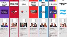 Boleta Única de Papel