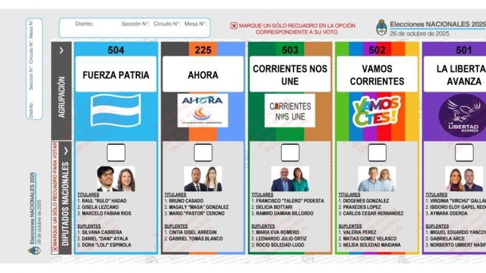 Cierre de campaña Corrientes