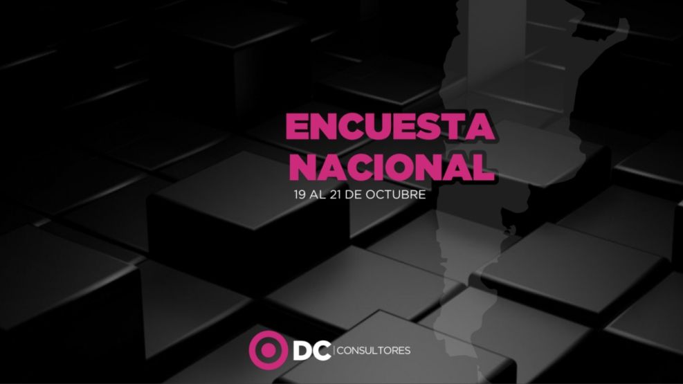 Encuesta Nacional DC Consultores
