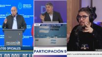 Las Elecciones Legislativas 2025