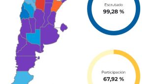 Resultados Elecciones Legislativas 2025