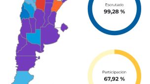 Resultados Elecciones Legislativas 2025