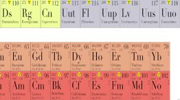 Tierras raras 20251103