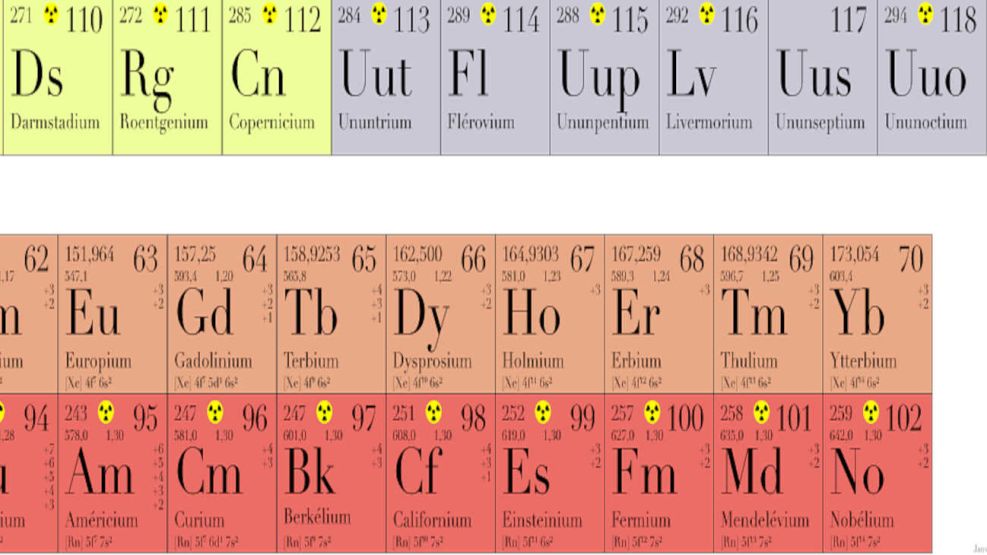 Tierras raras 20251103