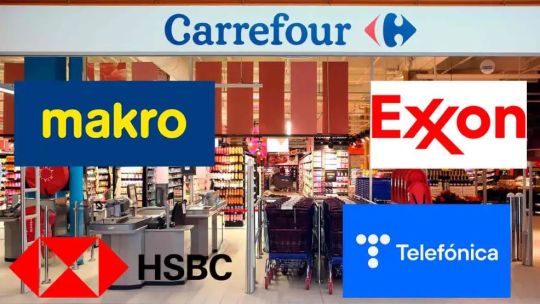 Multinationals leaving – why Argentina is still not appealing for investors.