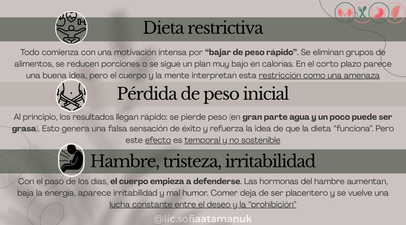 El lado B del verano fit: cuando la salud se disfraza de obsesión