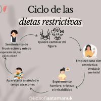 El lado B del verano fit: cuando la salud se disfraza de obsesión