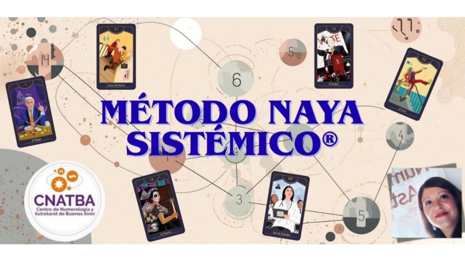 LA NUMEROLOGIA, EL TAROT Y LA ASTROLOGÍA TRANSGENERACIONAL MÉTODO NAYA SISTÉMICO®