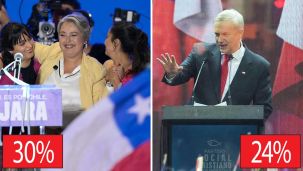 16_11_2025_jeanette_jara_jose_antonio_kast_chile_cedoc_g