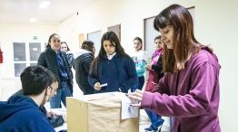 Una encuesta de Zuban Córdoba demuestra que los jóvenes expresan desconfianza hacia la mayoría de las instituciones