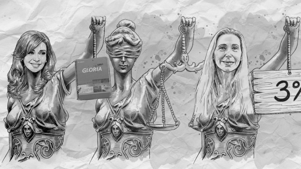 Día 709: $LIBRA y Discapacidad, ¿el fin de defección estratégica de la Justicia?