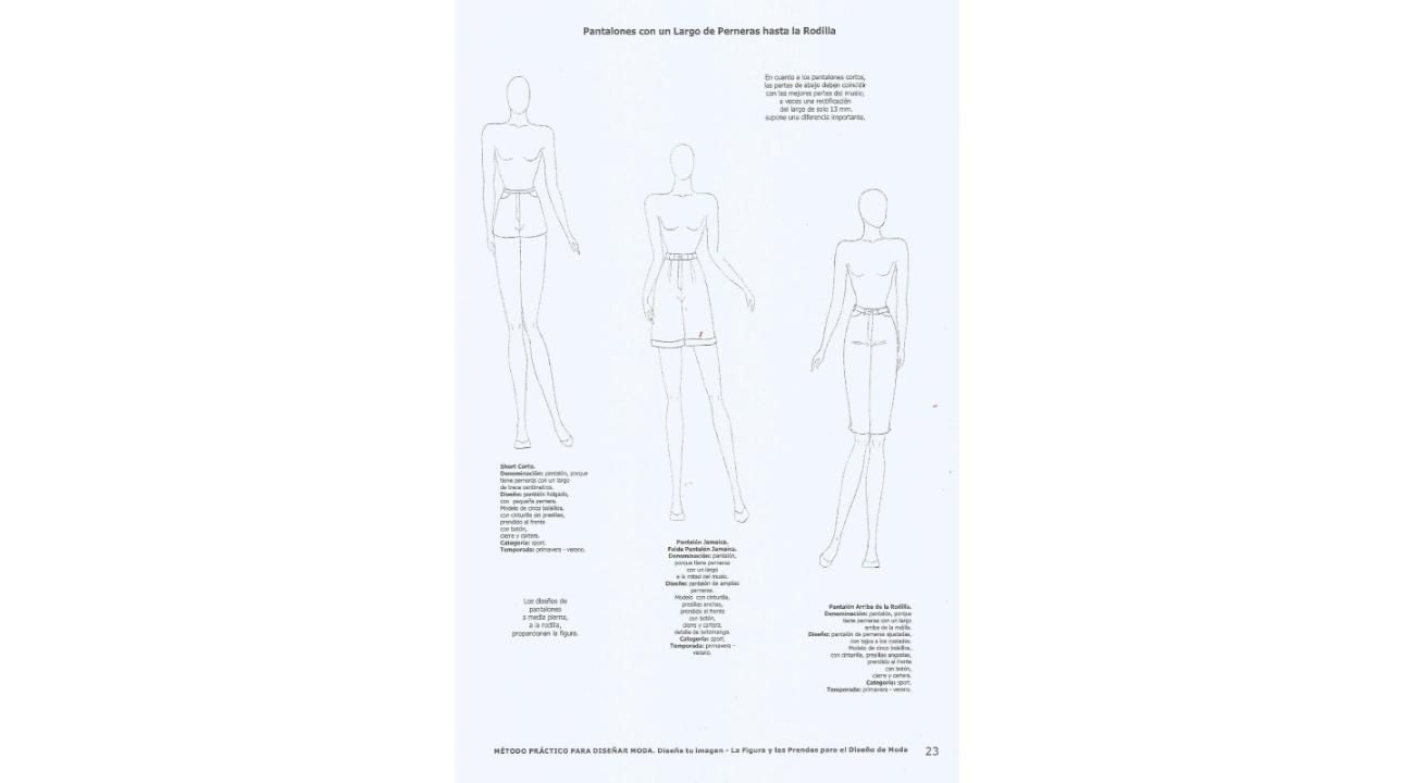 DISEÑO DE MODA Y ASESORAMIENTO DE LA IMAGEN DE LA FIGURA FEMENINA