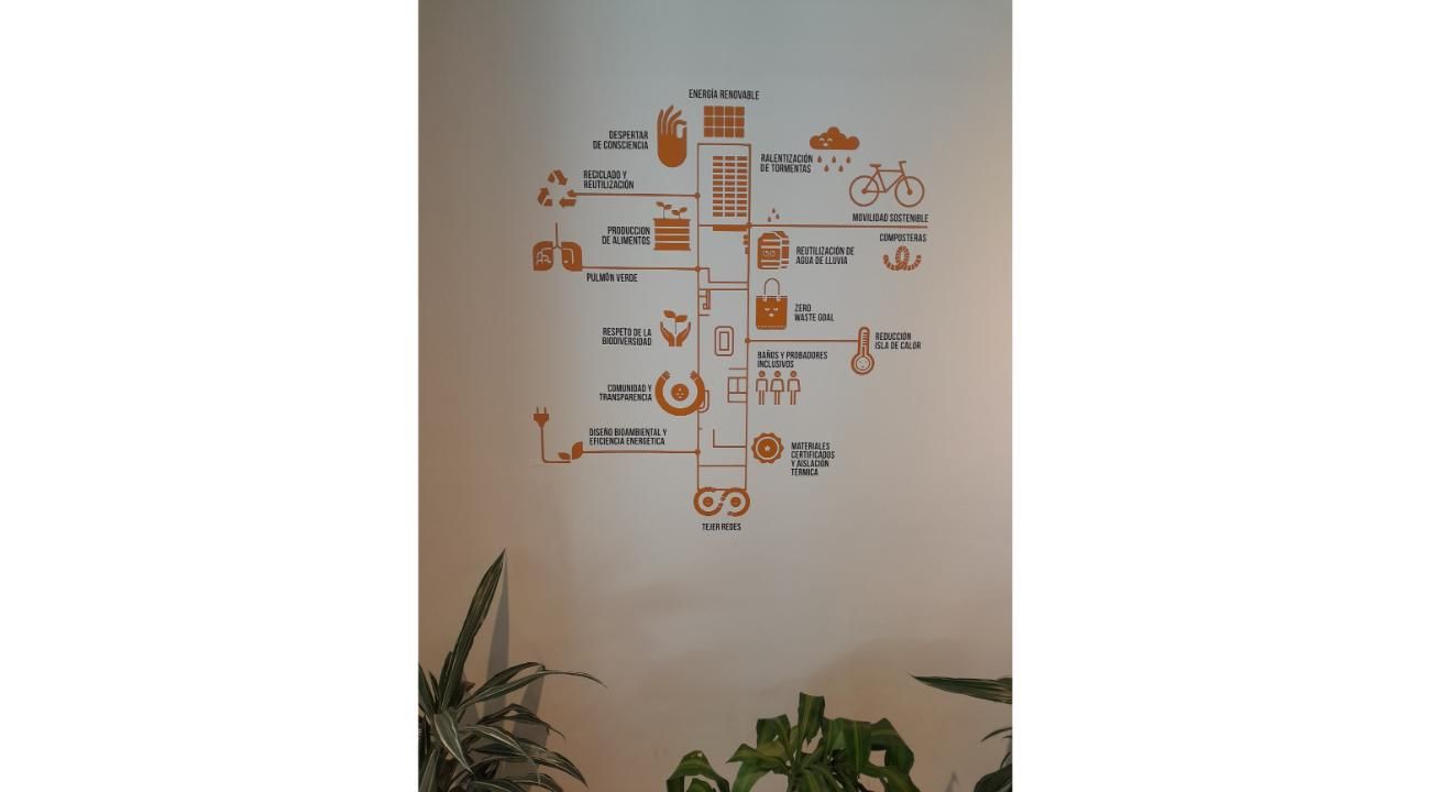 Un oasis en la ciudad – lulea Lighthouse