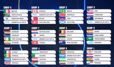 Cuadro principal del Mundial 2026