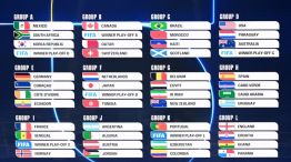 Cuadro principal del Mundial 2026