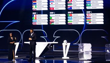 El sorteo del Mundial 2026