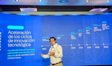 Gonzalo Hita Telecom