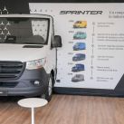 Mercedes-Benz fabricará la Sprinter automática en Argentina