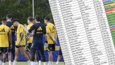 Boca entrenamientos