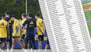 Boca entrenamientos