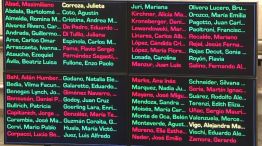 Votación Artículo 30 del Senado