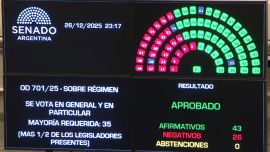 Inocencia Fiscal: que dice la ley y los nuevos montos para evasión simple y agravada