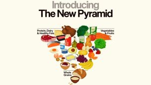 Estados Unidos rediseñó su pirámide alimenticia 