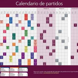 Qatar Airways Hollydays ya tiene el plan para vivir el Mundial 26.