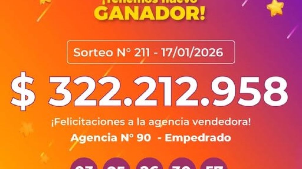 Quiniela Poceada Correntina