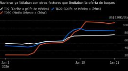 Nuevo comercio crudo venezolano eleva transporte marítimo | Navieras ya lidiaban con otros factores que limitaban la oferta de buques