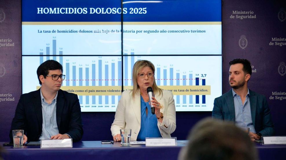 Alejandra Monteoliva. Estadísticas preliminares criminales 22012026