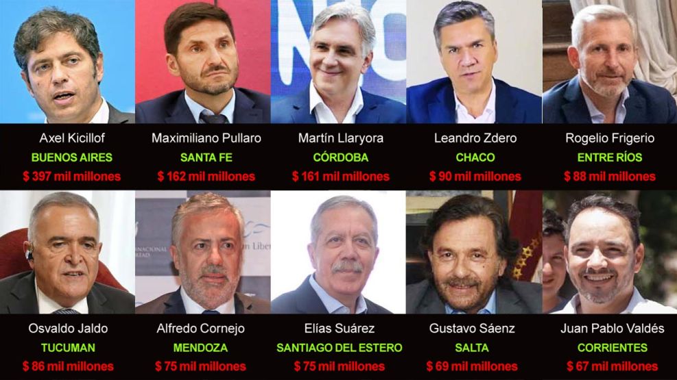 250126_gobernadores_fondos_federales_cedoc_g