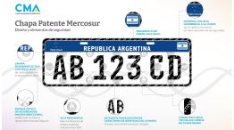 Chapa patente Mercosur 29012026