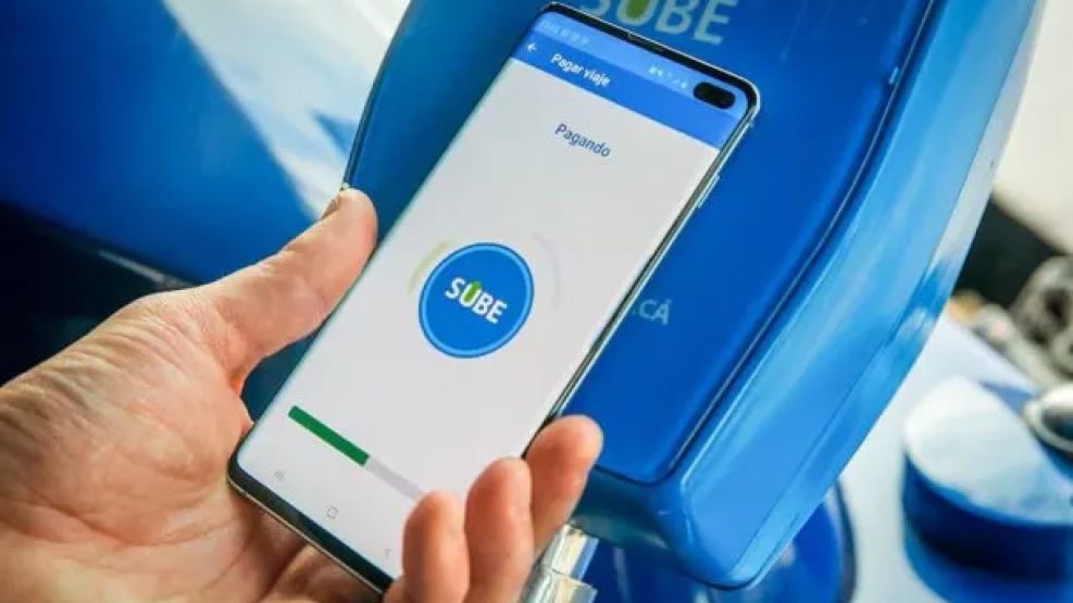 Todos los beneficios de la SUBE para este enero 2026.