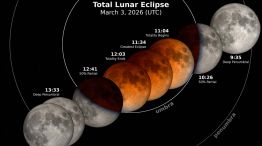Eclipse Lunar Marzo 2026 04022026