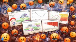 Informe de Monitor Digital revela amplio apoyo al paro de la CGT contra Javier Milei pero un debate pobre en las redes sociales