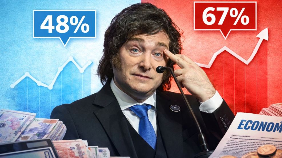 Tensión: una mayoría es crítica de la economía actual, pero responsabiliza al gobierno anterior