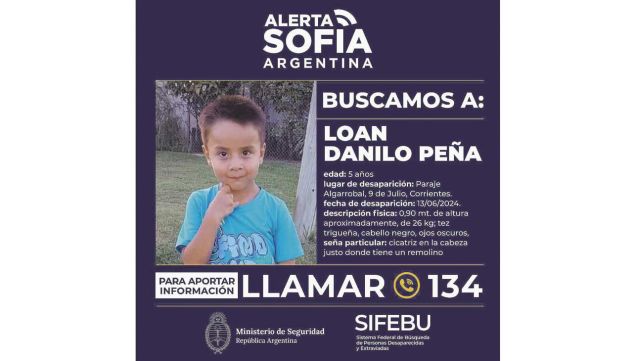 28_02_2026_loan_cedoc_g