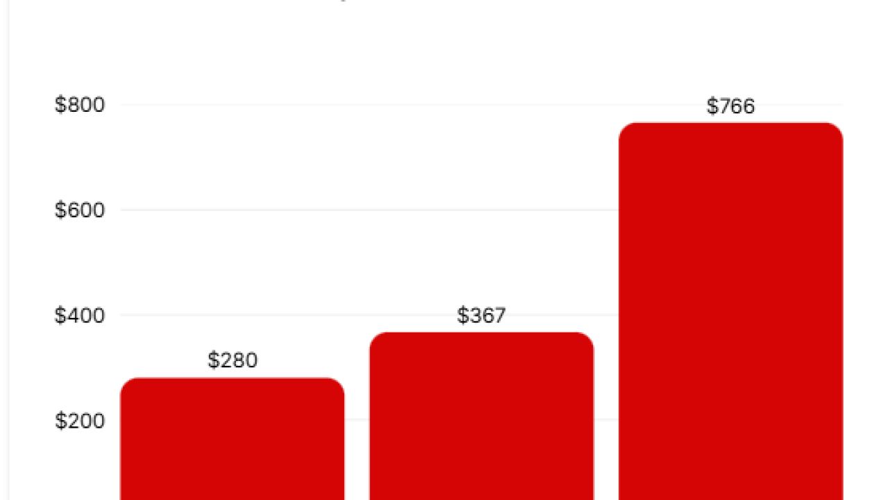 Los intereses generados por juicios laborales | Foto:IDESA