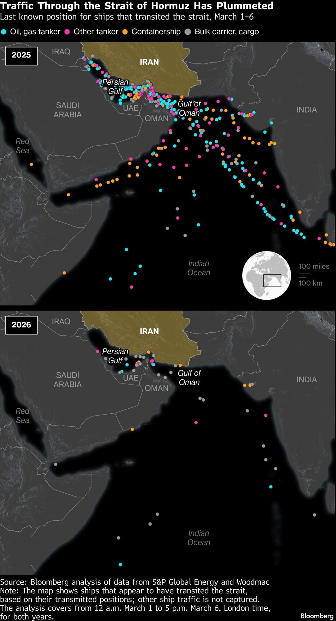 Traffic Through the Strait of Hormuz Has Plummeted | Last known position for ships that transited the strait, March 1–6