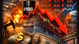 Petróleo encima de los 100 dólares 12032026
