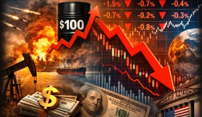 Petróleo encima de los 100 dólares 12032026