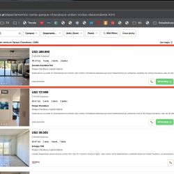 Fenómeno barrial: boom de consultas por el departamento de Adorni en Parque Chacabuco | Foto:Cedoc.