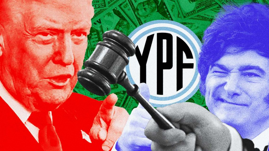 Trump, Milei, the US, Argentina and the YPF case.